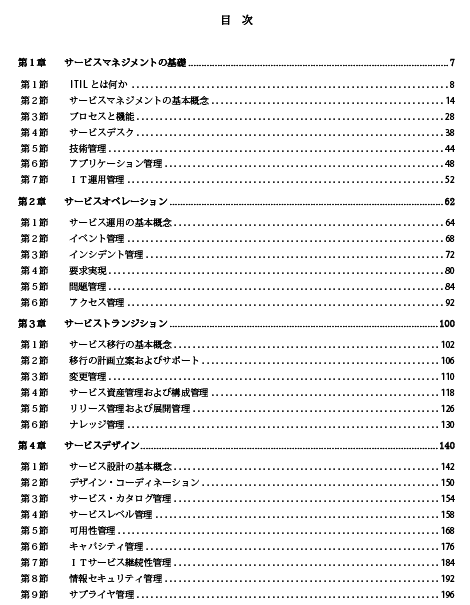 Table Of Contents 1