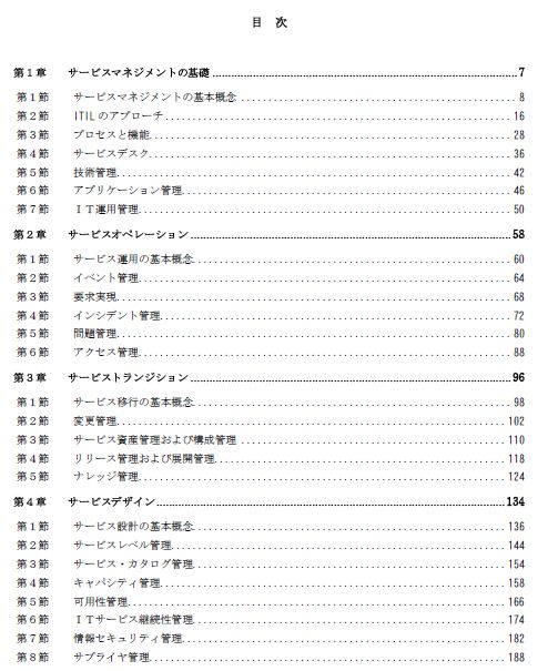Table Of Contents 1